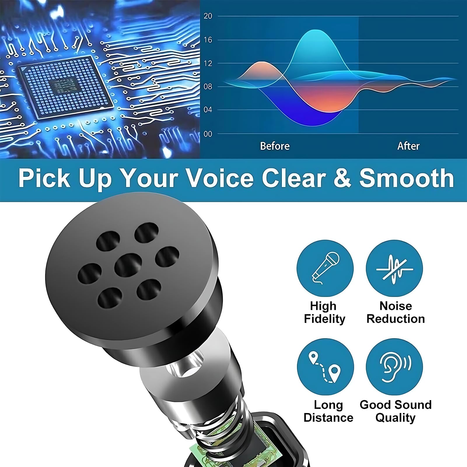 Настольный USB-микрофон 3,5 мм – обзор и цена Shure Mic Sm58
